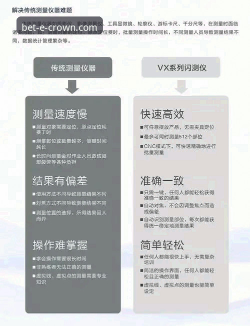 皇冠体彩安全可靠吗教程 皇冠体彩平台安全可靠性全面评测教程