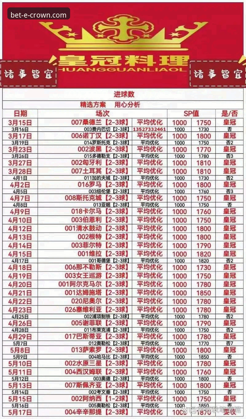 皇冠体彩注册手机版实用指南：安全验证与高效操作全解析